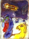 Марк Шагал. Еврей с торой