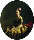 Сергей Зарянко. Женский портрет (1863)