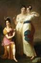 Юзеф Пешка. Три музы (около 1800)