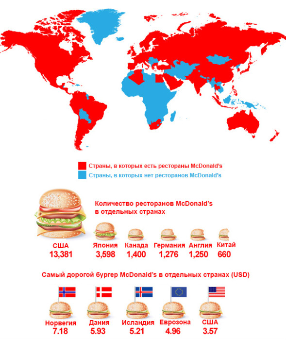 Беларусь на картах. McDonald's в мире