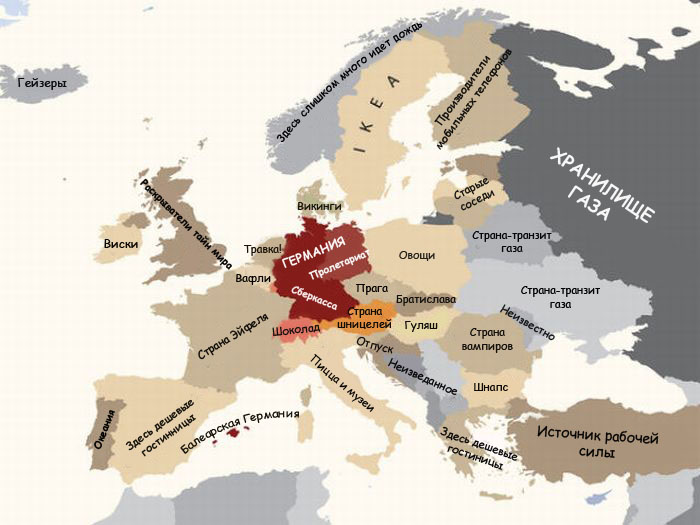 Европа в ассоциациях
