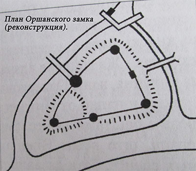 План Оршанского замка