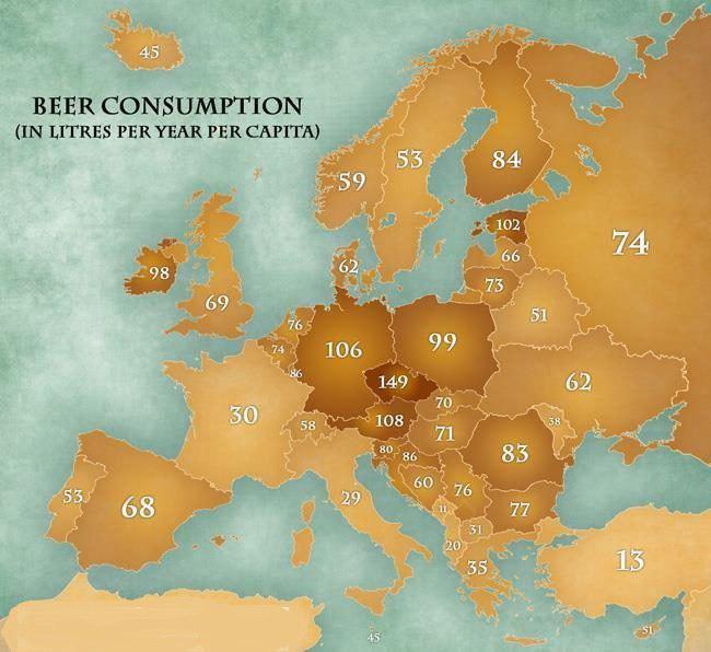 Сколько пива пьют в разных странах